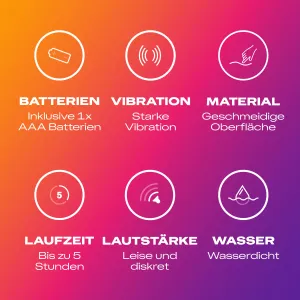 3265776_Durex_DelightMinivibrator_2Features_5038483996010_RBL2304403_DE.jpg